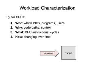 Workload Characterization
Eg, for CPUs:
1.  Who: which PIDs, programs, users
2.  Why: code paths, context
3.  What: CPU instructions, cycles
4.  How: changing over time
Target	
  Workload	
  
 