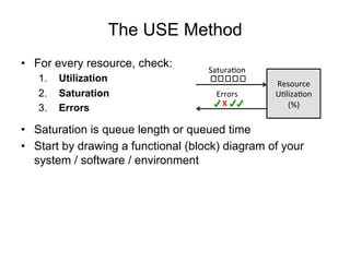 The USE Method
•  For every resource, check:
1.  Utilization
2.  Saturation
3.  Errors
•  Saturation is queue length or queued time
•  Start by drawing a functional (block) diagram of your
system / software / environment
Resource	
  
UFlizaFon	
  
(%)	
  X	
  
 