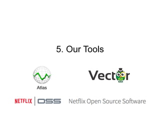 5. Our Tools
Atlas
 