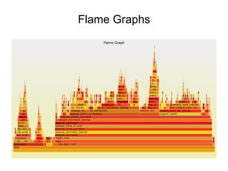 Flame Charts
 