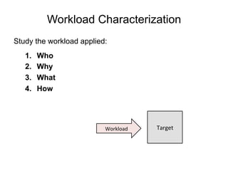 Workload Characterization
Eg, for CPUs:
1.  Who: which PIDs, programs, users
2.  Why: code paths, context
3.  What: CPU in...