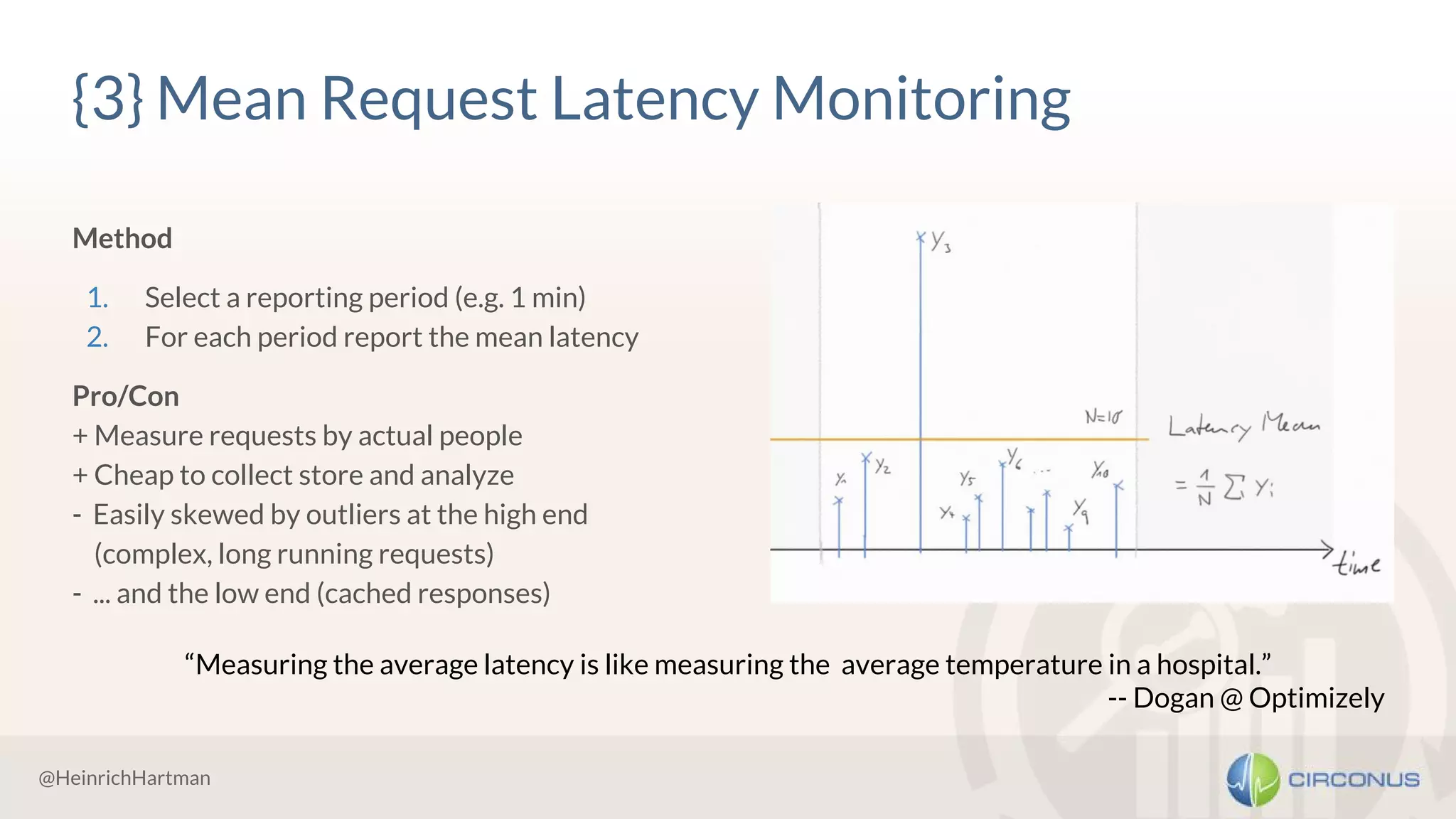 @HeinrichHartman
{3} Mean Request Latency Monitoring
Method
1. Select a reporting period (e.g. 1 min)
2. For each period report the mean latency
Pro/Con
+ Measure requests by actual people
+ Cheap to collect store and analyze
- Easily skewed by outliers at the high end
(complex, long running requests)
- ... and the low end (cached responses)
“Measuring the average latency is like measuring the average temperature in a hospital.”
-- Dogan @ Optimizely
 