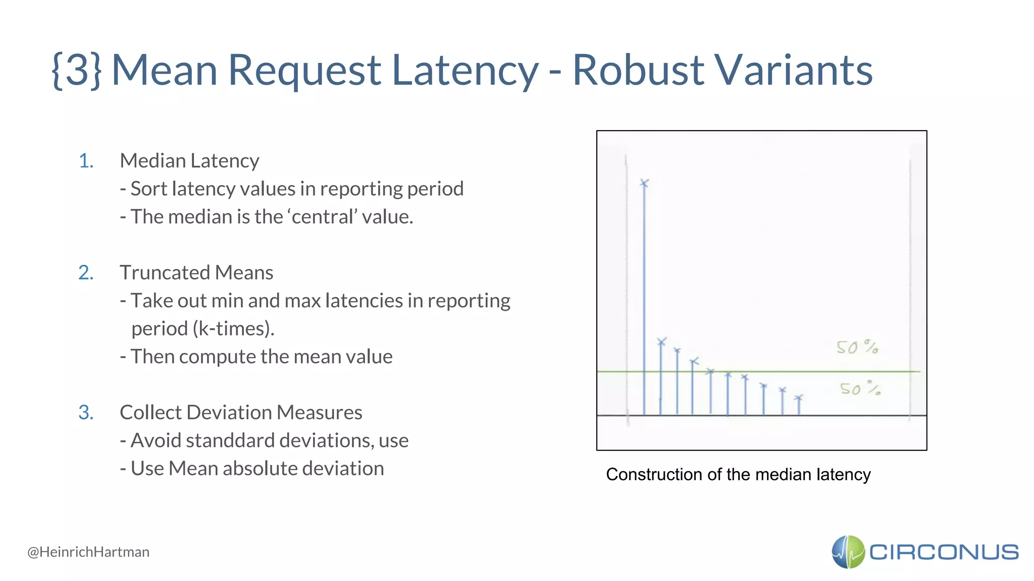 @HeinrichHartman
{3} Mean Request Latency - Robust Variants
1. Median Latency
- Sort latency values in reporting period
- The median is the ‘central’ value.
2. Truncated Means
- Take out min and max latencies in reporting
period (k-times).
- Then compute the mean value
3. Collect Deviation Measures
- Avoid standdard deviations, use
- Use Mean absolute deviation Construction of the median latency
 