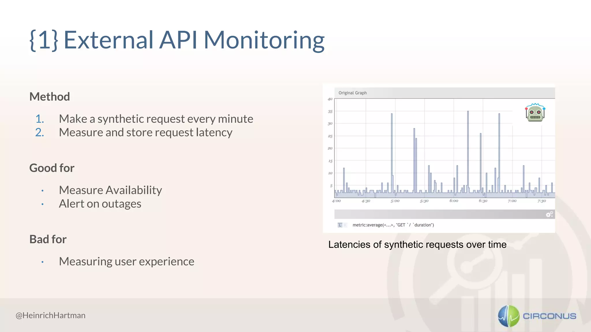 @HeinrichHartman
{1} External API Monitoring
Method
1. Make a synthetic request every minute
2. Measure and store request latency
Good for
· Measure Availability
· Alert on outages
Bad for
· Measuring user experience
Latencies of synthetic requests over time
 