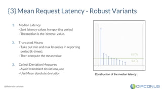 @HeinrichHartman
{3} Mean Request Latency - Robust Variants
1. Median Latency
- Sort latency values in reporting period
- The median is the ‘central’ value.
2. Truncated Means
- Take out min and max latencies in reporting
period (k-times).
- Then compute the mean value
3. Collect Deviation Measures
- Avoid standdard deviations, use
- Use Mean absolute deviation Construction of the median latency
 