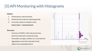 {5} API Monitoring with Histograms
Method
1. Divide latency scale into bands
2. Divide the time scale into reporting periods
3. Count the number of samples in each
latency band x reporting period
Discussion
· Summary of full RLC, with reduced precision
· Extreme compression compared to logs
· Percentiles, averages, medians, etc. can be derived
· Aggregation across time and nodes trivial
· Allows more meaningful metrics
latency
sample count
time
 