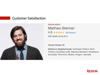 Customer Satisfaction
 