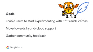 Goals
Enable users to start experimenting with Kritis and Grafeas
Move towards hybrid-cloud support
Gather community feedback
0.1.0
 