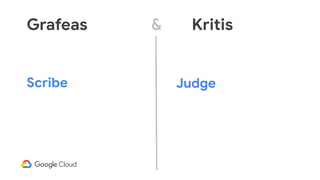 Grafeas & Kritis
JudgeScribe
 