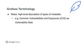 Grafeas: Terminology
● Notes: high-level description of types of metadata
○ e.g. Common Vulnerabilities and Exposures (CVE) as
Vulnerability Note
 