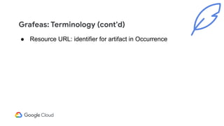 Grafeas: Terminology (cont'd)
● Resource URL: identifier for artifact in Occurrence
 
