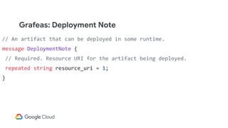 Grafeas: Deployment Note
// An artifact that can be deployed in some runtime.
message DeploymentNote {
// Required. Resource URI for the artifact being deployed.
repeated string resource_uri = 1;
}
 