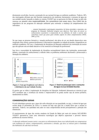 diretamente envolvidos, haveria a promoção do uso racional da água no ambiente acadêmico. Todavia, 48%
dos interrogados afirmam que não ficariam responsáveis em monitorar diariamente o consumo de água em
sua unidade escolar lançando os dados no sistema VIANET por se queixarem de falta de tempo ou pelo não
interesse em assumir uma responsabilidade. Em consonância com esses dados, Dias (2004) fala da
importância de um programa de educação ambiental para estimular a mudança do comportamento dos
indivíduos.

                           ... somente fomentando a participação comunitária, de forma articulada e consciente, um
                           programa de Educação Ambiental atingiria seus objetivos. Para tanto, ele prover os
                           conhecimentos necessários à compreensão do seu ambiente, de modo a suscitar uma
                           consciência social que possa gerar atitudes capazes de afetar comportamentos (DIAS,
                           2004, p.216).

No que tange ao processo formativo e atuação profissional, não deixa de ser um desafio desenvolver uma
integração entre alunos, gestores/professores e funcionários engajados na redução de perdas e desperdícios no
ambiente acadêmico. Por isso, a implantação de disciplinas de educação ambiental nas instituições de ensino
que não aplicam esta atividade educativa se faz essencial na formação do profissional.

Isso leva a necessidade da implantação de disciplina socioambiental dentro das instituições, promovendo
debates, construção de conhecimentos e reflexão sobre os problemas ambientais facilitando e promovendo a
formação da cidadania.




Figura 1- Com que freqüência você observa              Figura 2- Você se preocupa com o consumo
   o hidrômetro da sua Unidade Escolar.                     de água na sua Unidade Escolar.

O quesito que se refere à implantação da disciplina de Educação Ambiental demonstra-se otimista já que
95% acreditam que a existência da mesma é imprescindível na grade escolar seja de ensino primário,
fundamental ou médio.


CONSIDERAÇÕES GERAIS
O ciclo hidrológico permite que a água não sofra alteração em sua quantidade, ou seja, o volume de água que
existia desde os primórdios da Terra é o mesmo de hoje seja qual for o estado físico que a mesma se
apresente. Todavia, sua qualidade está cada vez mais comprometida devido principalmente a poluição dos
mananciais.

O monitoramento de água das escolas estaduais do Estado da Bahia por meio do sistema AGUAPURA
VIANET apresenta-se como uma alternativa tecnológica que objetiva equacionar e prevenir futuros
problemas de escassez hídrica.

A educação ambiental assume assim a sua parte no enfrentamento dessa crise radicalizando seu compromisso
com mudanças de valores, comportamentos, sentimentos e atitudes, que deve se realizar junto à totalidade
dos habitantes de cada base territorial.


                                                                                                                3
 