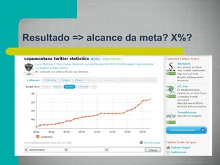 Resultado => alcance da meta? X%? 