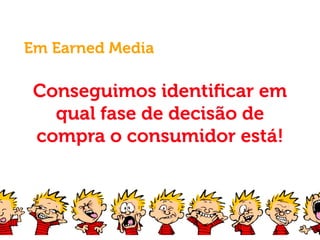 Conseguimos identiﬁcar em
qual fase de decisão de
compra o consumidor está!
Em Earned Media
 