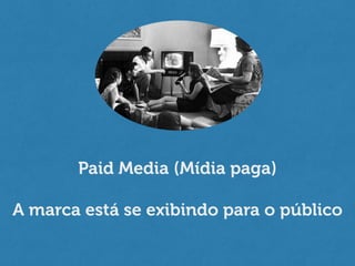 Paid Media (Mídia paga)
!
A marca está se exibindo para o público
 