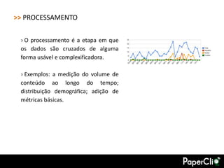 >> PROCESSAMENTO

 › O processamento é a etapa em que
 os dados são cruzados de alguma
 forma usável e complexificadora.

 › Exemplos: a medição do volume de
 conteúdo ao longo do tempo;
 distribuição demográfica; adição de
 métricas básicas.
 