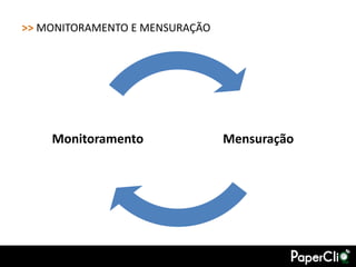 >> MONITORAMENTO E MENSURAÇÃO




    Monitoramento               Mensuração
 