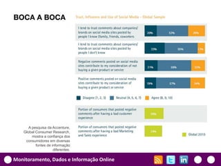 BOCA A BOCA




       A pesquisa da Accenture,
    Global Consumer Research,
         mostra a confiança dos
     consumidores em diversas
           fontes de informação
                      diferentes.

Monitoramento, Dados e Informação Online
 