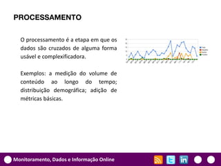 PROCESSAMENTO

  O processamento é a etapa em que os
  dados são cruzados de alguma forma
  usável e complexificadora.

  Exemplos: a medição do volume de
  conteúdo ao longo do tempo;
  distribuição demográfica; adição de
  métricas básicas.




Monitoramento, Dados e Informação Online
 