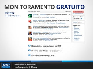 MONITORAMENTO  GRATUITO Twitter search.twitter.com Disponibiliza os resultados por RSS Permite criar filtros por expressões Resultados em tempo real 