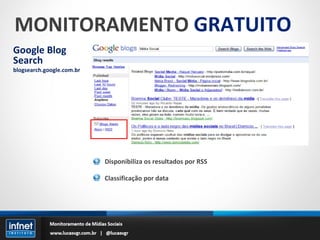 MONITORAMENTO  GRATUITO Google Blog Search blogsearch.google.com.br Disponibiliza os resultados por RSS Classificação por data 
