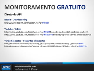 MONITORAMENTO  GRATUITO Direto da API Reddit - Crowdsourcing http://www.reddit.com/search.rss?q= INFNET Youtube - Vídeos http://gdata.youtube.com/feeds/videos?vq= INFNET &orderby=updated&alt=rss&max-results=15 http://gdata.youtube.com/feeds/videos?vq= INFNET+RJ &orderby=updated&alt=rss&max-results=15 Yahoo Respostas – Perguntas e Respostas http://br.answers.yahoo.com/rss/searchq;_ylt=AgexfQKHRBC.riI4mpzPGFXx6gt.;_ylv=3?p= INFNET http://br.answers.yahoo.com/rss/searchq;_ylt=AgexfQKHRBC.riI4mpzPGFXx6gt.;_ylv=3?p= INFNET+R J 