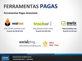 FERRAMENTAS  PAGAS Ferramentas Pagas Acessíveis http://www.viralheat.com/ http://www.trackur.com/ http://www.socialping.com/ #dica Beta - Free À partir de $9,99 mês À partir de $18 mês http://swixhq.com À partir de $9 mês 