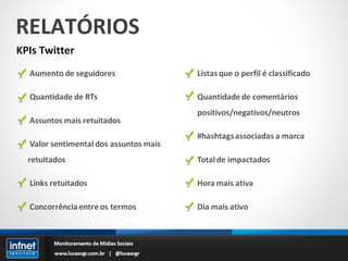 RELATÓRIOS KPIs Twitter 