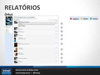 Negativo Neutro Positivo RELATÓRIOS Orkut 