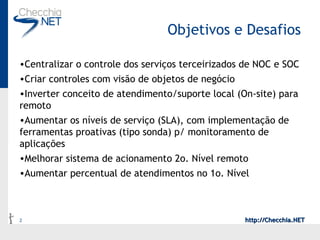 Objetivos e Desafios Centralizar o controle dos serviços terceirizados de NOC e SOC Criar controles com visão de objetos de negócio Inverter conceito de atendimento/suporte local (On-site) para remoto Aumentar os níveis de serviço (SLA), com implementação de ferramentas proativas (tipo sonda) p/ monitoramento de aplicações Melhorar sistema de acionamento 2o. Nível remoto Aumentar percentual de atendimentos no 1o. Nível 