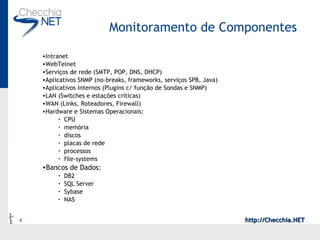 Monitoramento de Componentes  Intranet  WebTelnet Serviços de rede (SMTP, POP, DNS, DHCP) Aplicativos SNMP (no-breaks, frameworks, serviços SPB, Java) Aplicativos Internos (Plugins c/ função de Sondas e SNMP) LAN (Switches e estações críticas) WAN (Links, Roteadores, Firewall) Hardware e Sistemas Operacionais: CPU memória discos placas de rede processos file-systems Bancos de Dados: DB2 SQL Server Sybase NAS 