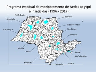 Programa estadual de monitoramento de Aedes aegypti
a inseticidas (1996 - 2017)
Barretos
Marília
P.Prudente
Ribeirão Preto...