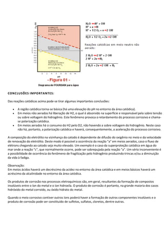 CONCLUSÕES IMPORTANTES:
Das reações catódicas acima pode-se tirar algumas importantes conclusões:
• A região catódica torna-se básica (há uma elevação do pH no entorno da área catódica).
• Em meios não aerados há liberação de H2, o qual é absorvido na superfície e responsável pela sobre tensão
ou sobre voltagem do hidrogênio. Este fenômeno provoca o retardamento do processo corrosivo e chama-
se polarização catódica.
• Em meios aerados há o consumo do H2 pelo O2, não havendo a sobre voltagem do hidrogênio. Neste caso
não há, portanto, a polarização catódica e haverá, consequentemente, a aceleração do processo corrosivo.
A composição do eletrólito na vizinhança do catodo é dependente de difusão do oxigênio no meio e da velocidade
de renovação do eletrólito. Deste modo é possível a ocorrência da reação "a" em meios aerados, caso o fluxo de
elétrons chegando ao catodo seja muito elevado. Um exemplo é o caso da superproteção catódica em água do
mar onde a reação "c", que normalmente ocorre, pode ser sobrepujada pela reação "a". Um sério inconveniente é
a possibilidade de ocorrência do fenômeno de fragilização pelo hidrogênio produzindo trincas e/ou a diminuição
da vida à fadiga.
Observação:
Em meios ácidos haverá um decréscimo da acidez no entorno da área catódica e em meios básicos haverá um
acréscimo da alcalinidade no entorno da área catódica.
Os produtos de corrosão nos processos eletroquímicos são, em geral, resultantes da formação de compostos
insolúveis entre o íon do metal e o íon hidroxila. O produto de corrosão é portanto, na grande maioria dos casos
hidróxido do metal corroído, ou óxido hidrato do metal.
Quando o meio corrosivo contiver outros íons poderá haver a formação de outros componentes insolúveis e o
produto de corrosão pode ser constituído de sulfetos, sulfatos, cloretos, dentre outras.
 