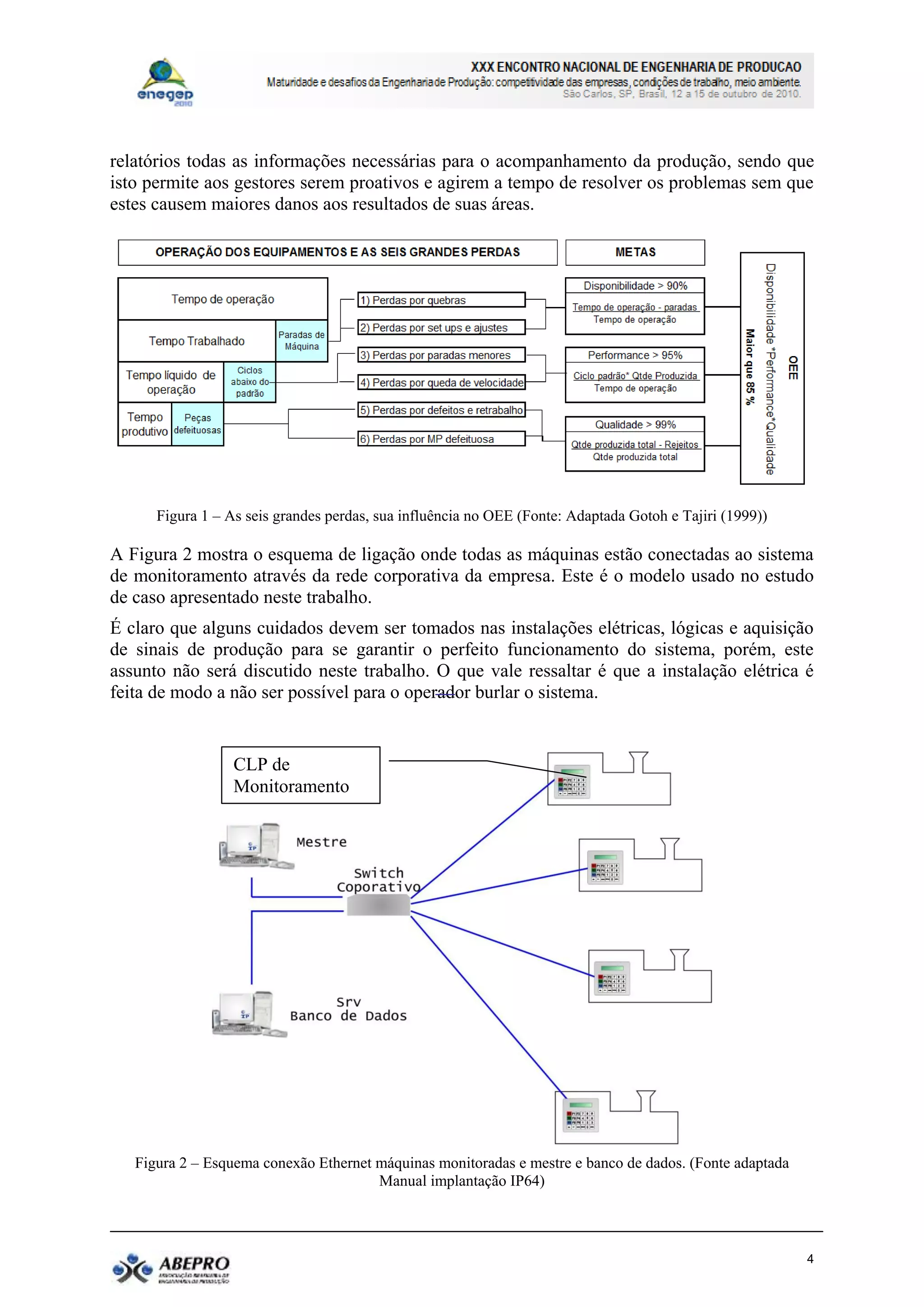 relatórios todas as informações necessárias para o acompanhamento da produção, sendo que
isto permite aos gestores serem proativos e agirem a tempo de resolver os problemas sem que
estes causem maiores danos aos resultados de suas áreas.




      Figura 1 – As seis grandes perdas, sua influência no OEE (Fonte: Adaptada Gotoh e Tajiri (1999))

A Figura 2 mostra o esquema de ligação onde todas as máquinas estão conectadas ao sistema
de monitoramento através da rede corporativa da empresa. Este é o modelo usado no estudo
de caso apresentado neste trabalho.
É claro que alguns cuidados devem ser tomados nas instalações elétricas, lógicas e aquisição
de sinais de produção para se garantir o perfeito funcionamento do sistema, porém, este
assunto não será discutido neste trabalho. O que vale ressaltar é que a instalação elétrica é
feita de modo a não ser possível para o operador burlar o sistema.


                  CLP de
                  Monitoramento




   Figura 2 – Esquema conexão Ethernet máquinas monitoradas e mestre e banco de dados. (Fonte adaptada
                                       Manual implantação IP64)



                                                                                                         4
 