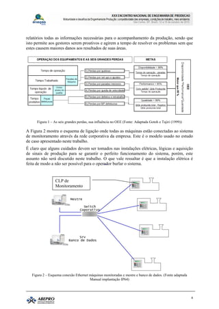 relatórios todas as informações necessárias para o acompanhamento da produção, sendo que
isto permite aos gestores serem proativos e agirem a tempo de resolver os problemas sem que
estes causem maiores danos aos resultados de suas áreas.




      Figura 1 – As seis grandes perdas, sua influência no OEE (Fonte: Adaptada Gotoh e Tajiri (1999))

A Figura 2 mostra o esquema de ligação onde todas as máquinas estão conectadas ao sistema
de monitoramento através da rede corporativa da empresa. Este é o modelo usado no estudo
de caso apresentado neste trabalho.
É claro que alguns cuidados devem ser tomados nas instalações elétricas, lógicas e aquisição
de sinais de produção para se garantir o perfeito funcionamento do sistema, porém, este
assunto não será discutido neste trabalho. O que vale ressaltar é que a instalação elétrica é
feita de modo a não ser possível para o operador burlar o sistema.


                  CLP de
                  Monitoramento




   Figura 2 – Esquema conexão Ethernet máquinas monitoradas e mestre e banco de dados. (Fonte adaptada
                                       Manual implantação IP64)



                                                                                                         4
 