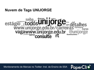 Nuvem de Tags UNIJORGE




Monitoramento de Marcas no Twitter: Inst. de Ensino de SSA
 