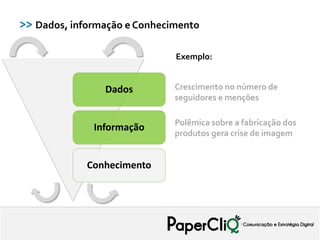 >> Dados, informação e Conhecimento

                              Exemplo:


                Dados         Crescimento no número de
                              seguidores e menções

                              Polêmica sobre a fabricação dos
              Informação
                              produtos gera crise de imagem


             Conhecimento
 