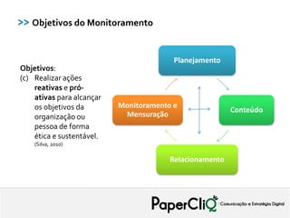 >> Objetivos do Monitoramento


                                         Planejamento
Objetivos:
(c) Realizar ações
    reativas e pró-
    ativas para alcançar
    os objetivos da        Monitoramento e
                                                         Conteúdo
    organização ou          Mensuração
    pessoa de forma
    ética e sustentável.
    (Silva, 2010)

                                        Relacionamento
 