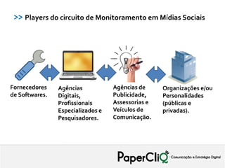 >> Players do circuito de Monitoramento em Mídias Sociais




Fornecedores    Agências           Agências de     Organizações e/ou
de Softwares.   Digitais,          Publicidade,    Personalidades
                Profissionais      Assessorias e   (públicas e
                Especializados e   Veículos de     privadas).
                Pesquisadores.     Comunicação.
 
