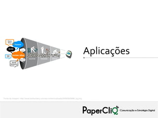 Aplicações



Fonte de Imagem: http://www.kenburbary.com/wp-content/uploads/2009/08/SMM_bg.png
 