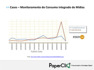 >> Cases – Monitoramento do Consumo integrado de Mídias




              Fonte: http://www.biz360.com/pressreleases/prbiz360idol090520.aspx
 