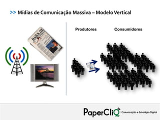 >> Mídias de Comunicação Massiva – Modelo Vertical


                          Produtores       Consumidores
 