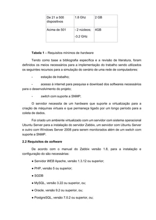 De 21 a 500
dispositivos
1.8 Ghz 2 GB
Acima de 501 - 2 núcleos;
-3.2 GHz
4GB
Tabela 1 – Requisitos mínimos de hardware
Tendo como base a bibliografia específica e a revisão de literatura, foram
definidos os meios necessários para a implementação do trabalho sendo utilizados
os seguintes recursos para a simulação do cenário de uma rede de computadores:
- estação de trabalho;
- acesso à internet para pesquisa e download dos softwares necessários
para o desenvolvimento do projeto;
- switch com suporte a SNMP;
O servidor necessita de um hardware que suporte a virtualização para a
criação de máquinas virtuais e que permaneça ligado por um longo período para a
coleta de dados.
Foi criado um ambiente virtualizado com um servidor com sistema operacional
Ubuntu Server para a instalação do servidor Zabbix, um servidor com Ubuntu Server
e outro com Windows Server 2008 para serem monitorados além de um switch com
suporte a SNMP.
2.2 Requisitos de software
De acordo com o manual do Zabbix versão 1.8, para a instalação e
configuração do são necessárias:
● Servidor WEB Apache, versão 1.3.12 ou superior;
● PHP, versão 5 ou superior;
● SGDB
● MySQL, versão 3.22 ou superior, ou;
● Oracle, versão 9.2 ou superior, ou;
● PostgreSQL, versão 7.0.2 ou superior, ou;
 
