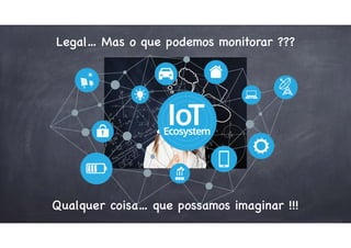 Legal… Mas o que podemos monitorar ???
Qualquer coisa… que possamos imaginar !!!
 