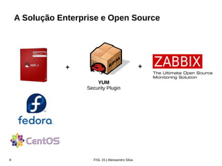 Zabbix Conference Latam 2016
Segurança do Produto
Red Hat Enterprise
Linux 5
98%
Das vulnerabilidades
Críticas são corrigidos
em 1 dia
Red Hat Enterprise
Linux 6
92%
Das vulnerabilidades
Críticas são corrigidos
em 1 dia
Red Hat Enterprise
Linux 7
97%
Das vulnerabilidades
Críticas são corrigidos
em 1 dia
 
