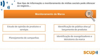 Estudo de opinião de produtos e
serviços
Planejamento de campanhas
Identificação de evangelizadores e
detratores da marca
Identificação de público-alvo p/
lançamento de produtos
Monitoramento de Marca R
Que tipo de informação o monitoramento de mídias sociais pode oferecer
ao negócio...
 