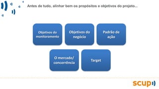 Antes de tudo, alinhar bem os propósitos e objetivos do projeto...
Objetivos do
monitoramento
Objetivos do
negócio
Padrão de
ação
O mercado/
concorrência
Target
 