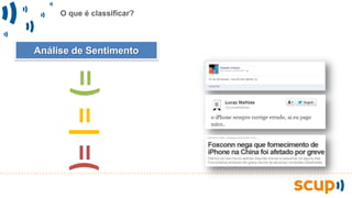 O que é classificar?
Análise de Sentimento
=)=|=(
 
