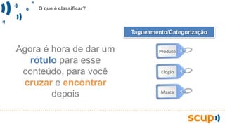 O que é classificar?
Tagueamento/Categorização
Produto
Elogio
Marca
Agora é hora de dar um
rótulo para esse
conteúdo, para você
cruzar e encontrar
depois
 